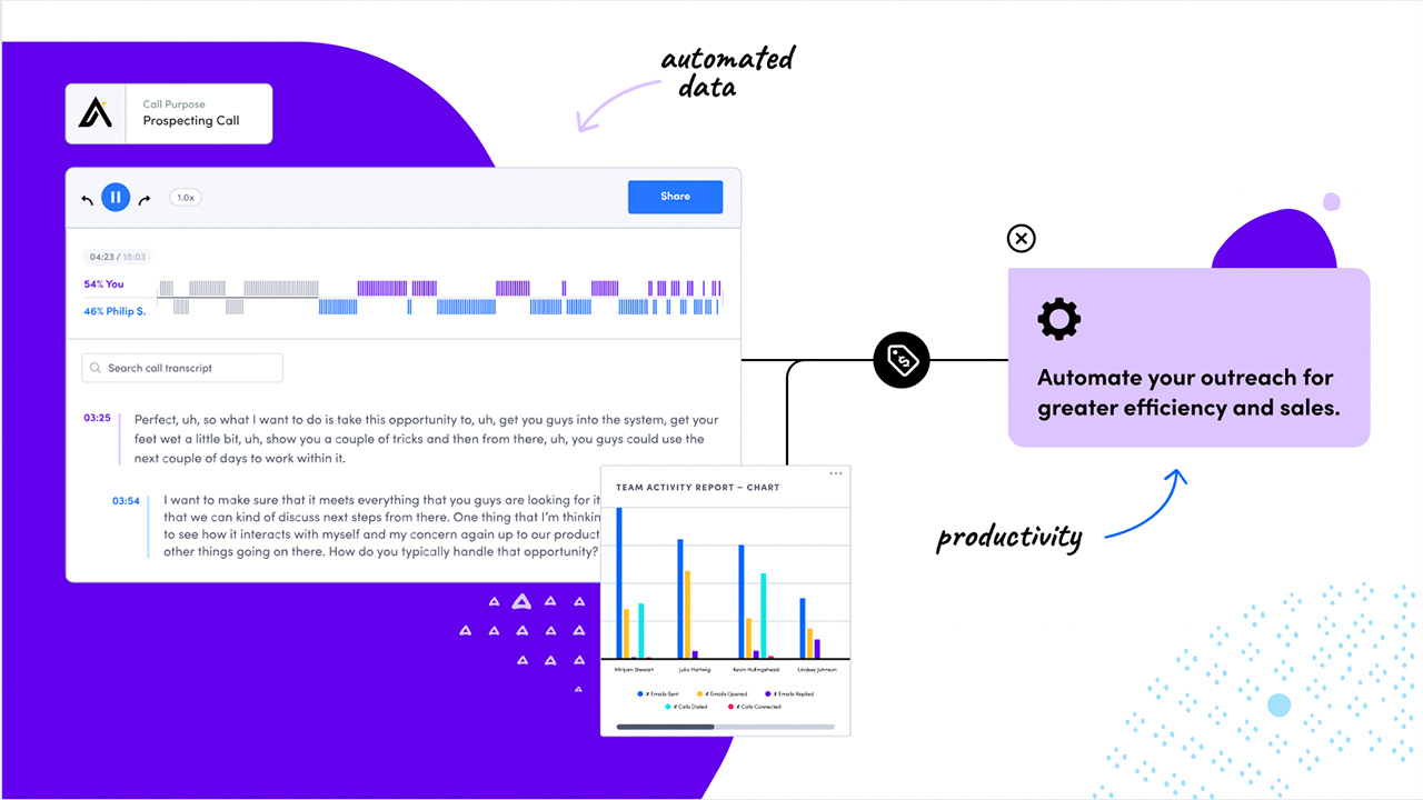 Data-driven prospecting