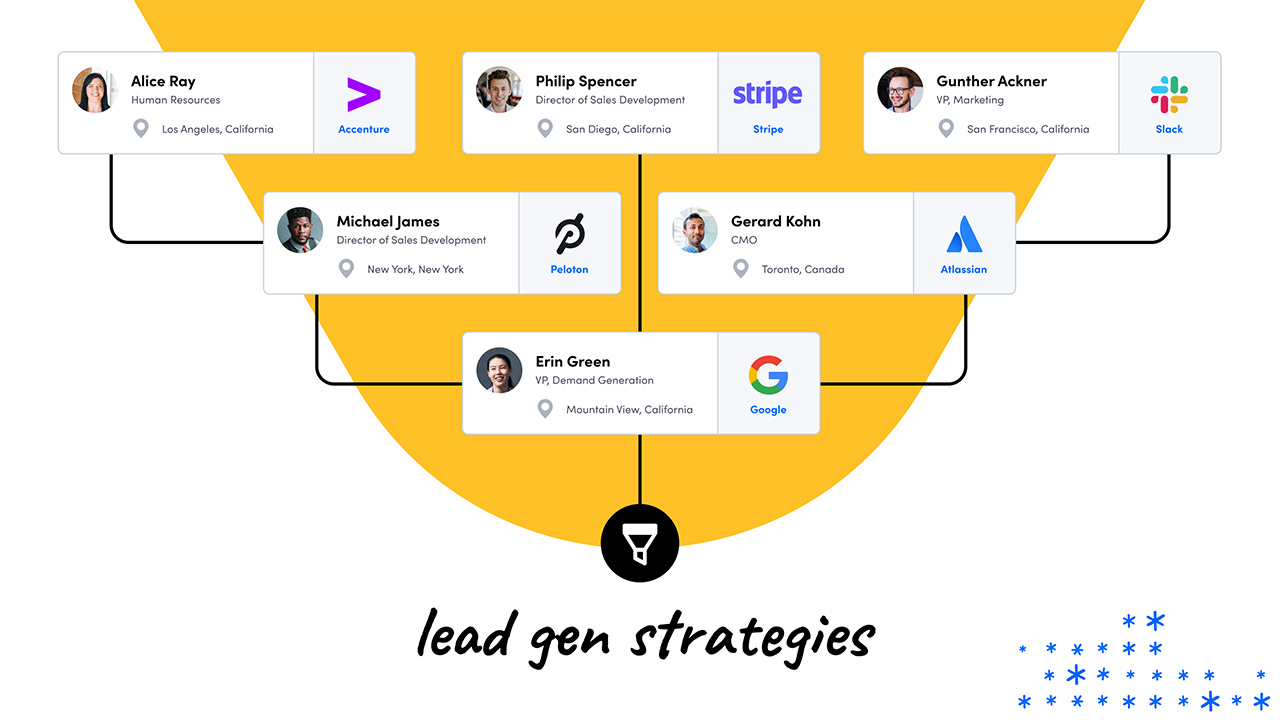 Lead Generation Strategies