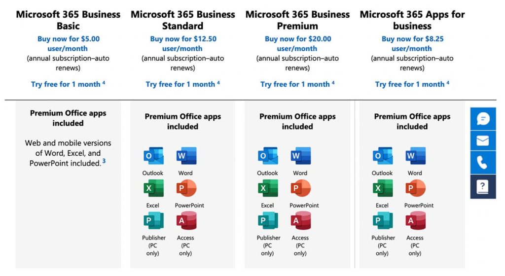 Microsoft pricing