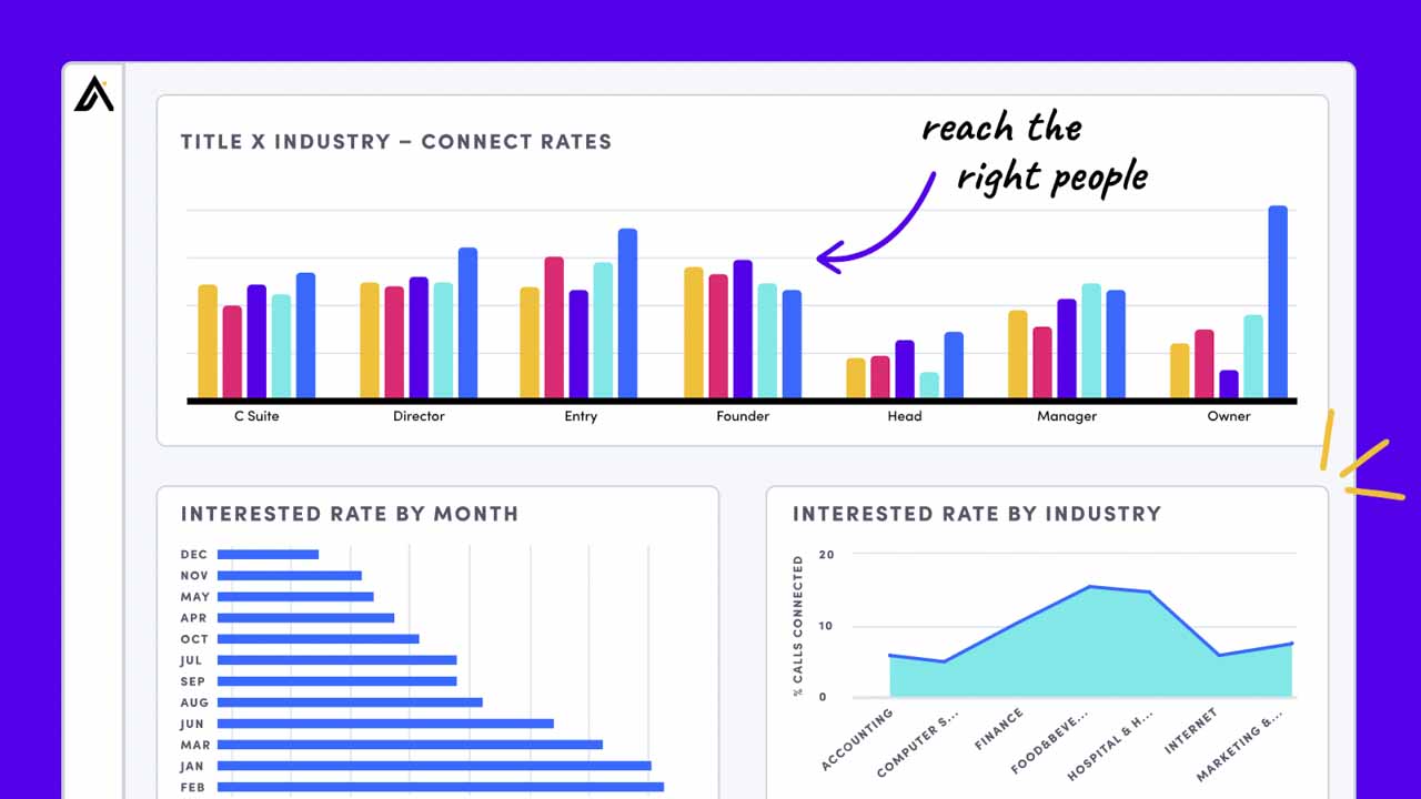 Data democratization